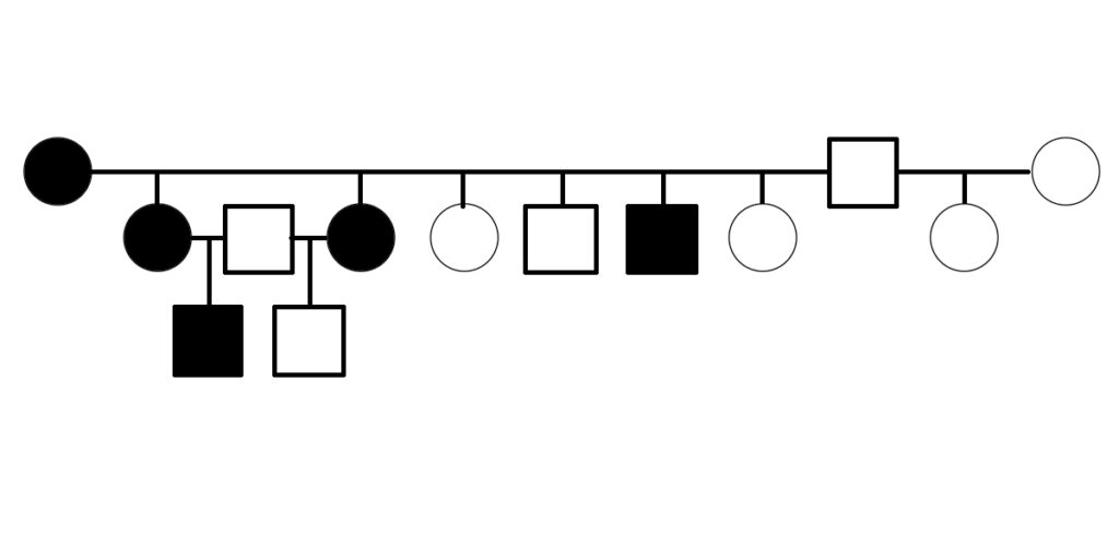 MFM_genetic_1200 MFM_genetic_1200